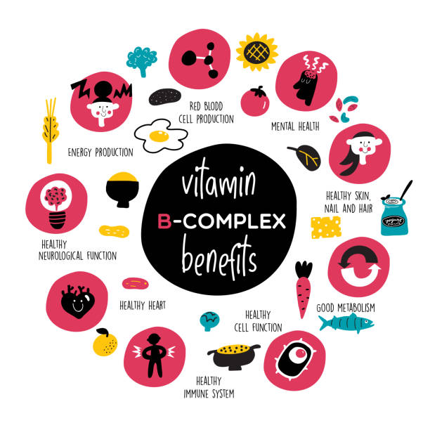Vitamin B complex health benefits