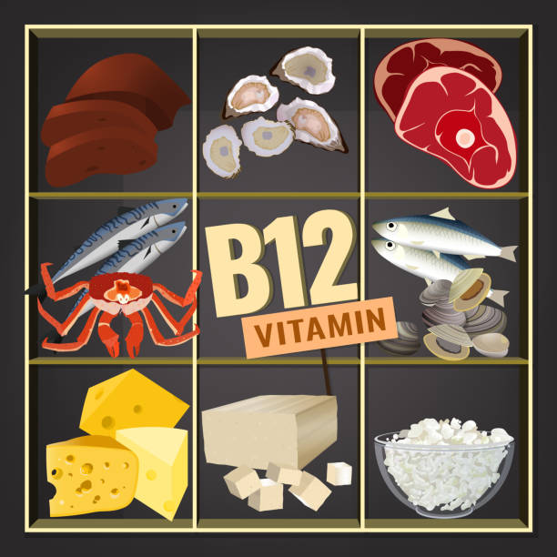 hình ảnh vitamin b12 - vitamin b12 hình minh họa sẵn có