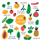 Vitamin C health benefits. Vector cartoon illustration of food and information about its benefits.