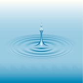 Water Drop Splash, editable vector illustration