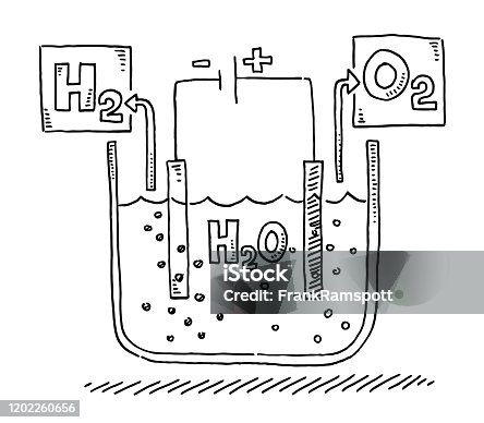 istock Water Electrolysis Chemistry Infographic Drawing 1202260656