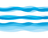istock Water wave icon 1124371196
