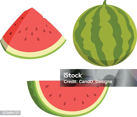 istock Watermelon Cartoon 522694737