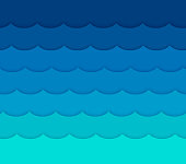 istock Waves Background 860324562