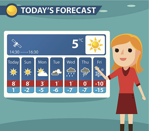 stockillustraties, clipart, cartoons en iconen met weather forecaster - rain woman sun