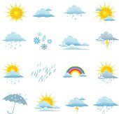 vector file of weather icons