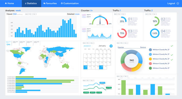 Web dashboard, great design for any site purposes. Business infographic template. Analytics UX dashboard. Dashboard user admin panel template design White frames with statistics, calendar, forecast. Web dashboard, great design for any site purposes. Business infographic template. Analytics UX dashboard. Dashboard user admin panel template design performance patterns stock illustrations