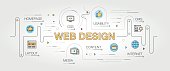 Web Design banner and icons