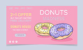 Web page design for Donut Shop. Offer banner template.