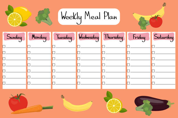 Meal Plan Diary Illustrations, Royalty-Free Vector Graphics & Clip Art ...
