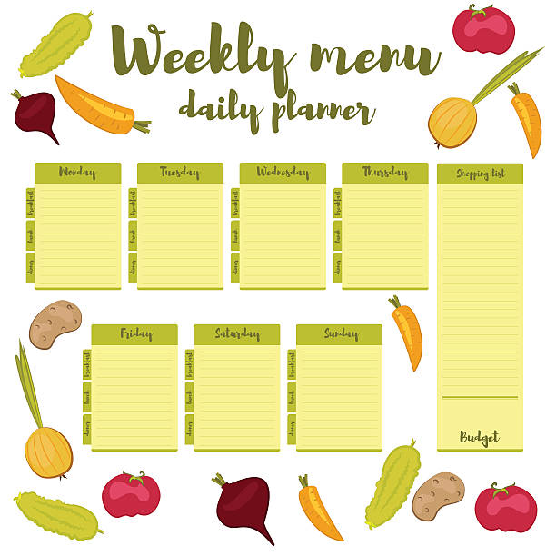 Design Group Fridge Meal Planner with Shopping List Green 