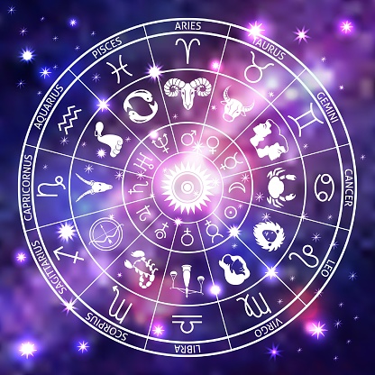 zodiac signs wheel, horoscope figures and symbols, planet symbols, natal chart on purple cosmic background