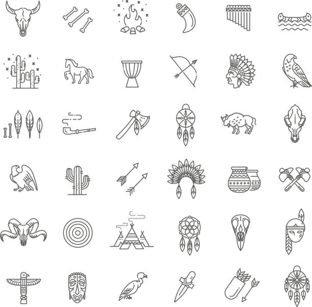 Wild west american indian designed element traditional art concept American indian. Tribal outline icon set. Vector indigenous north american culture stock illustrations