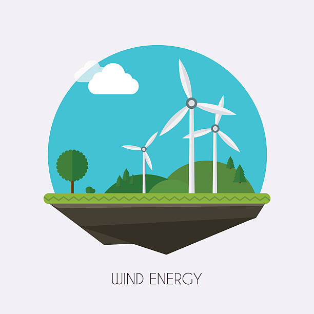 bildbanksillustrationer, clip art samt tecknat material och ikoner med wind energy. landscape and industrial factory buildings concept. - wind turbine sunset