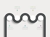 Winding road way location infographic template with a phased structure. Business circle template with options for brochure, diagram, workflow, timeline, web design. Vector EPS 10
