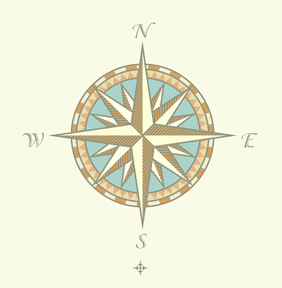 Windrose compass showing N, E, S and W
