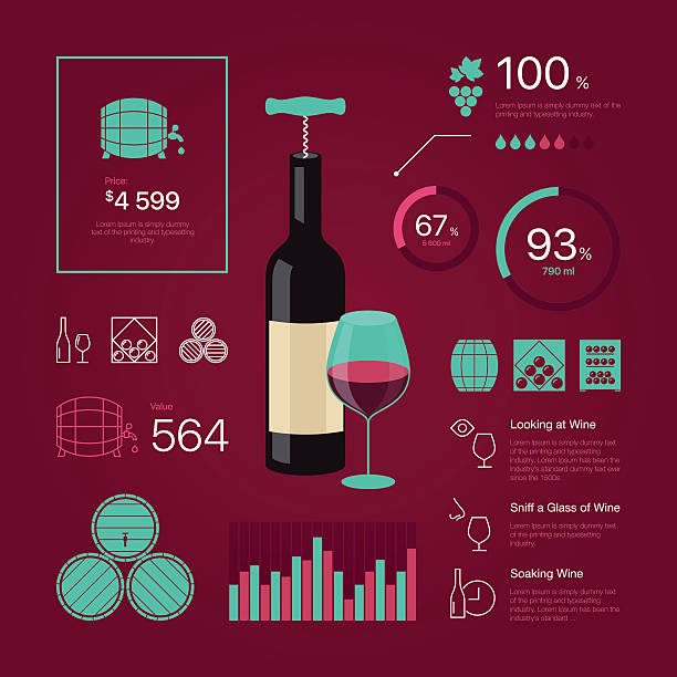 ilustrações de stock, clip art, desenhos animados e ícones de infográfico de vinho - sniffing glass
