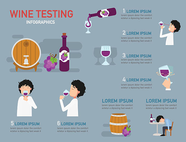 ilustrações de stock, clip art, desenhos animados e ícones de wine tasting infographic,illustration - sniffing glass