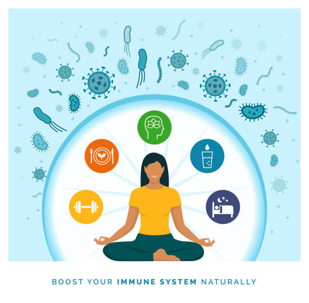 Woman boosting her immune system naturally Woman boosting her immune system naturally and defeating viruses, she is following a healthy lifestyle and practicing meditation immune system stock illustrations