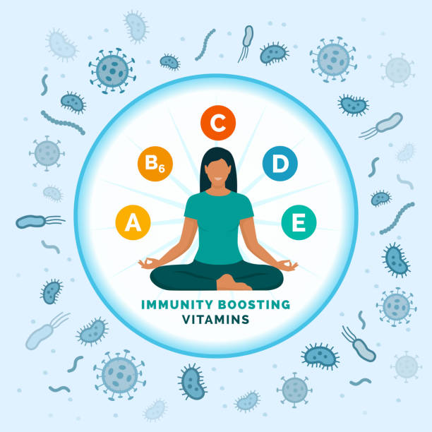 ilustrações de stock, clip art, desenhos animados e ícones de woman boosting her immune system with vitamins - boosting