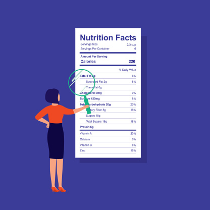 Woman Checking Nutrition Facts Label With Magnifying Glass. Healthy Eating Concept. Vector Illustration.