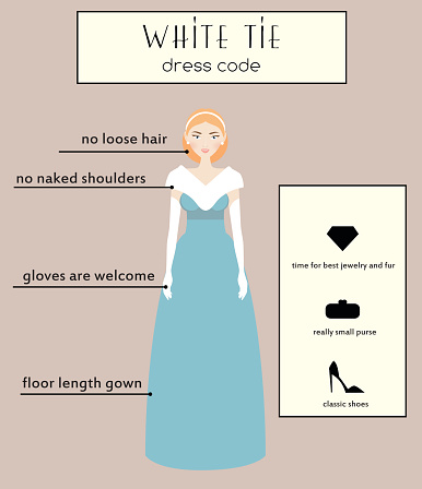 Woman Dresscode Infographic White Tie Female In Evening Long Gown Stock ...