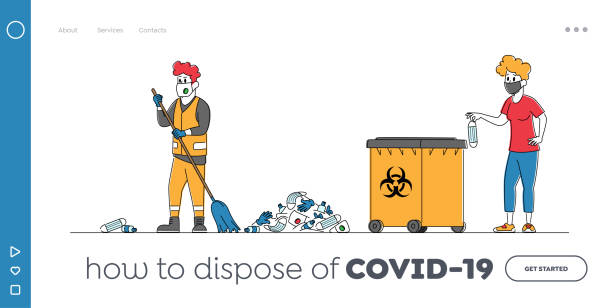 Worker Throw Garbage Landing Page Template. Male Janitor in Protective Suit Sweeping Street and Collecting Covid Waste Worker Throw Garbage Landing Page Template. Male Janitor Character in Protective Suit Sweeping Street and Collecting Covid Waste to Litter Bin with Bio Hazard Sign. Linear People Vector Illustration scavenging stock illustrations