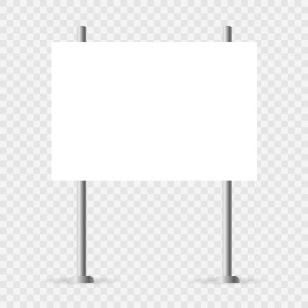 campaign signs sizes