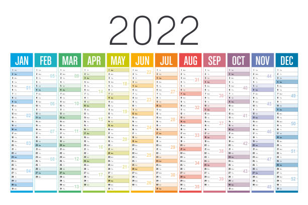 Year 2022 one page colorful calendar Year 2022 one page colorful calendar, on white background. Vector template. annual event stock illustrations