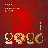 Celebrate the Year of the Rat with gold colored Chinese calligraphy in brush drawing, and the rat is the Chinese Zodiac sign for the Chinese New Year 2020, the vertical phrase means year of the rat according to Chinese calendar