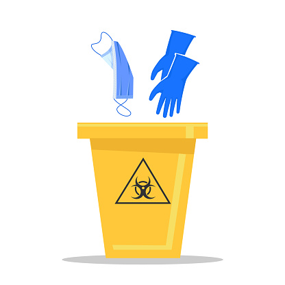 Yellow biohazard trash can. How to properly dispose of used medical masks and gloves.