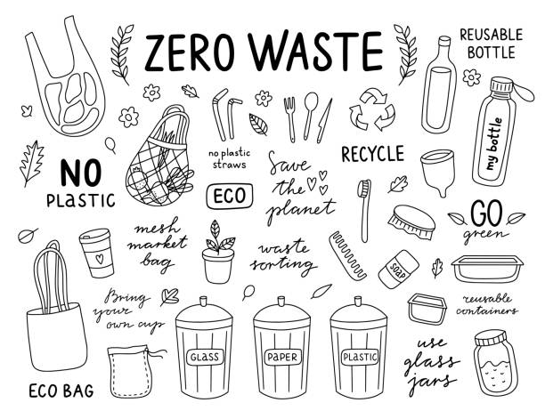 Zero waste hand drawn outline set. Vector ecology lifestyle set on white background. No plastic and recycle elements and icons Zero waste hand drawn outline set. Vector ecology lifestyle set on white background. No plastic and recycle elements and icons shopping drawings stock illustrations
