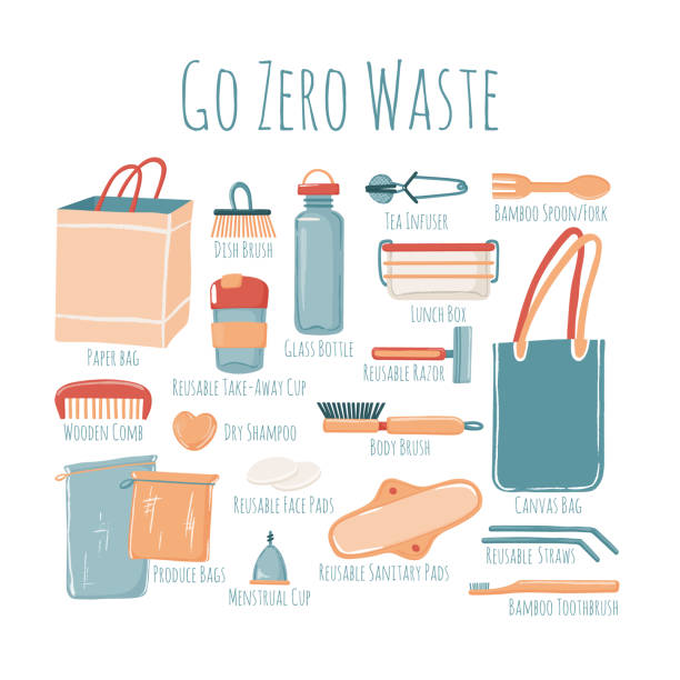 zero waste lifestyle wesentliches mit bildungstext - brushed eco vector stock-grafiken, -clipart, -cartoons und -symbole