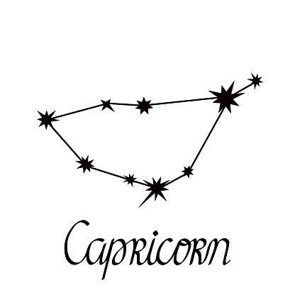 Zodiac constellation collection simple vector illustration, Capricorn astrology horoscope symbol for future events prediction, stars connected with lines