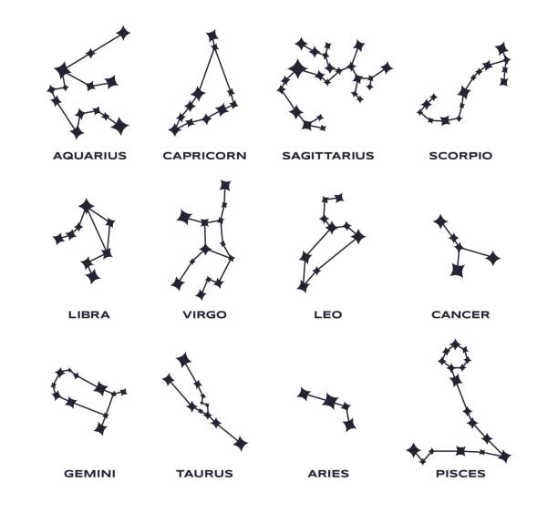Zodiac Horoscope Star Signs Horoscope constellation zodiac star sign symbols. virgo stock illustrations