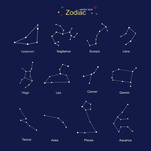 Zodiac symbols modern style. Zodiac symbols modern style. virgo stock illustrations