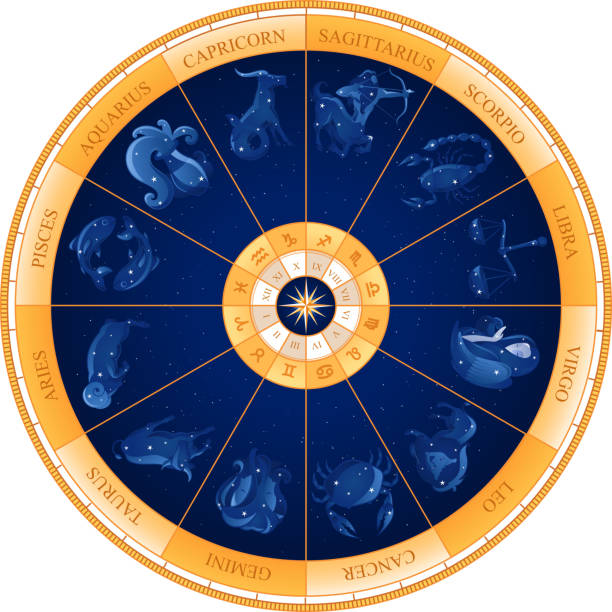 zodiac-wheel-astrology-natal-chart-vector