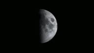 istock Moon cycle or Lunar phase animation 1205903741