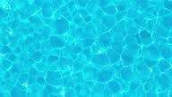 istock Swimming Pool From Above - Reflecting Water Surface On A Sunny Day, Loopable - Summer, Slow Motion, Caustics 1323709916