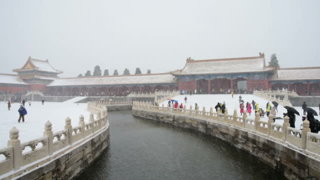 Video of the Forbidden City in Beijing with heavy snow in winter